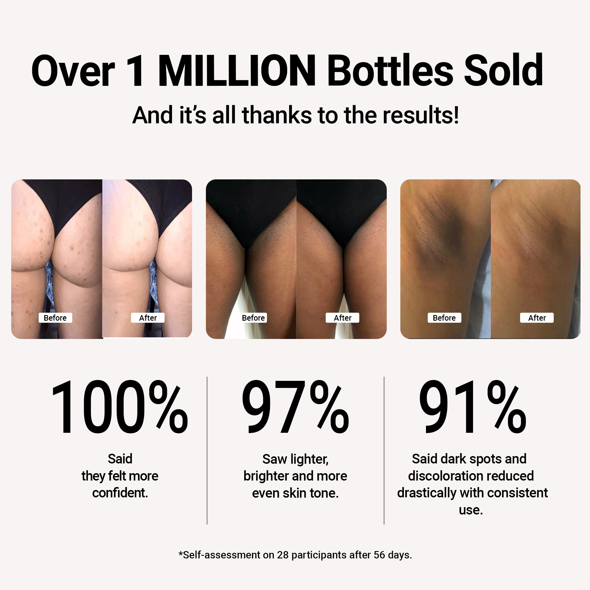 Better Than Musely Private Cream - Trusted by Women