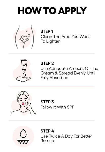 Steps to apply cream